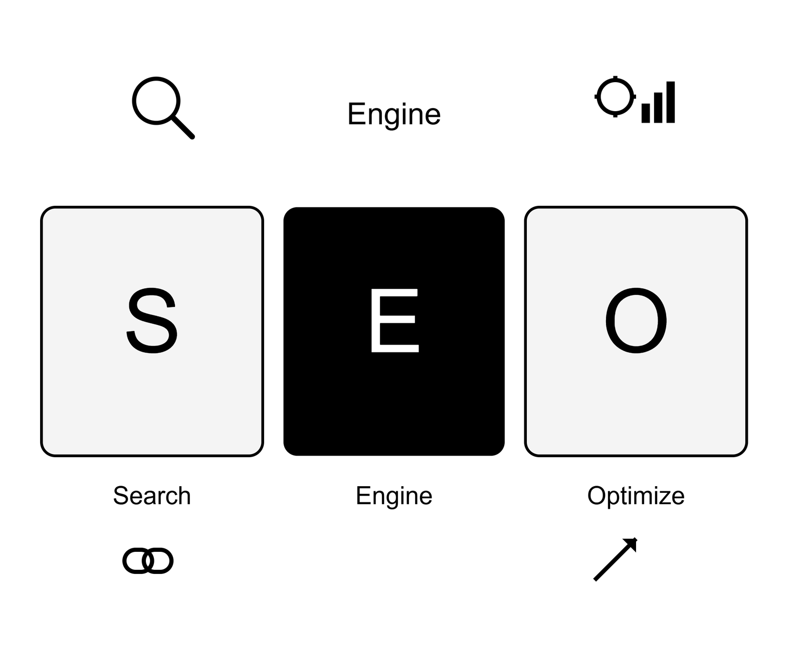 bw seo graphic